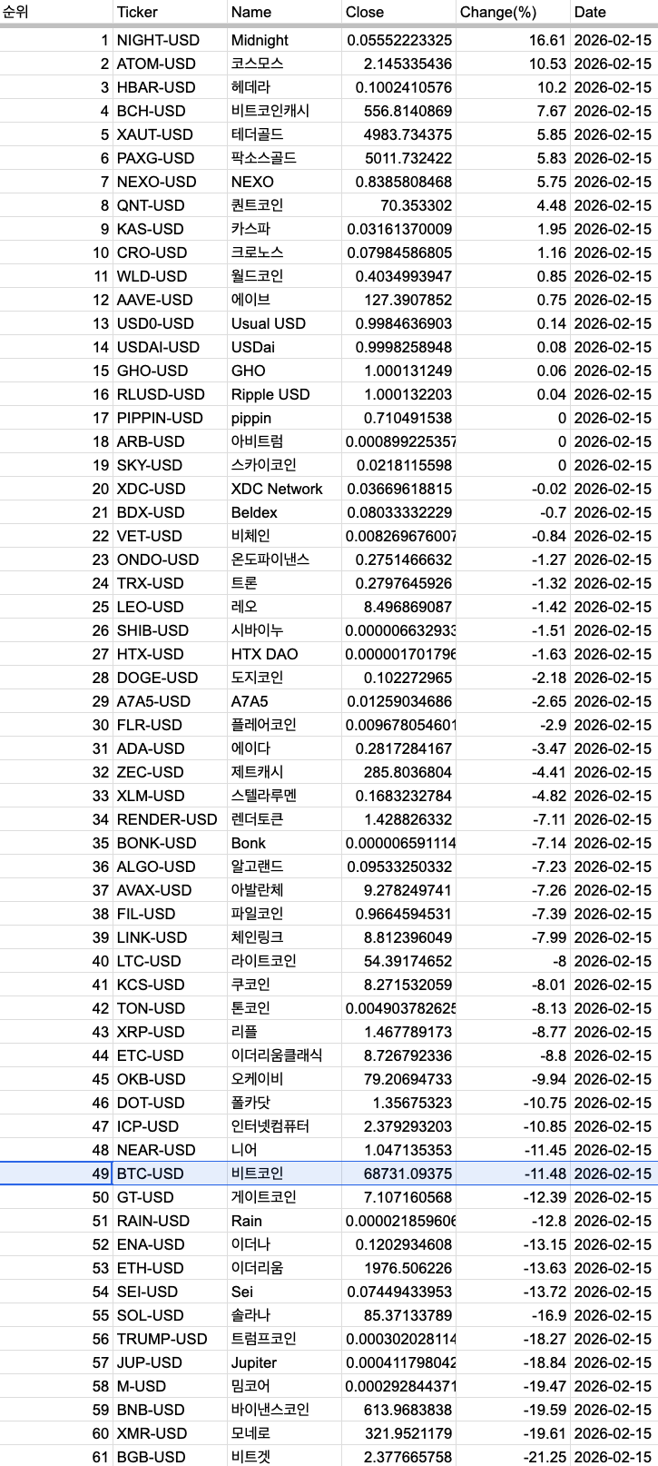 스크린샷 2026-02-16 12.50.07.png